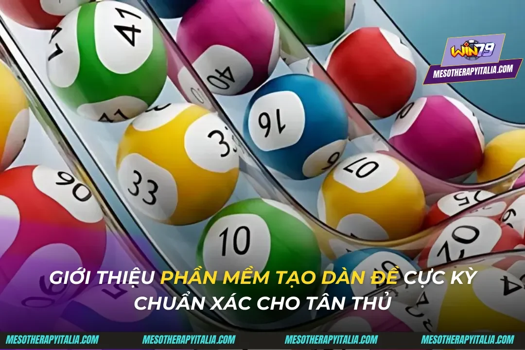 Phần mềm tạo dàn đề