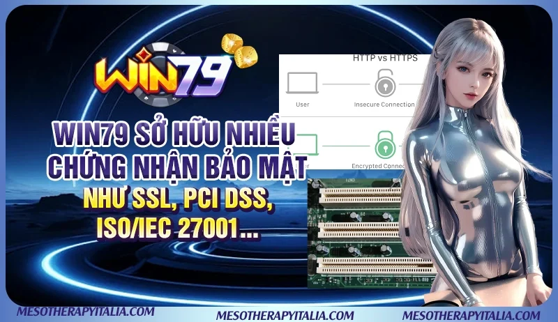 WIN79 sở hữu nhiều chứng nhận bảo mật như SSL, PCI DSS, ISO/IEC 27001...